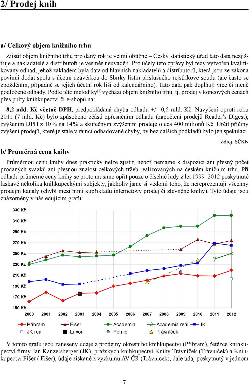 listin příslušného rejstříkové soudu (ale často se zpožděním, případně se jejich účetní rok liší od kalendářního). Tato data pak doplňují více či méně podložené odhady.