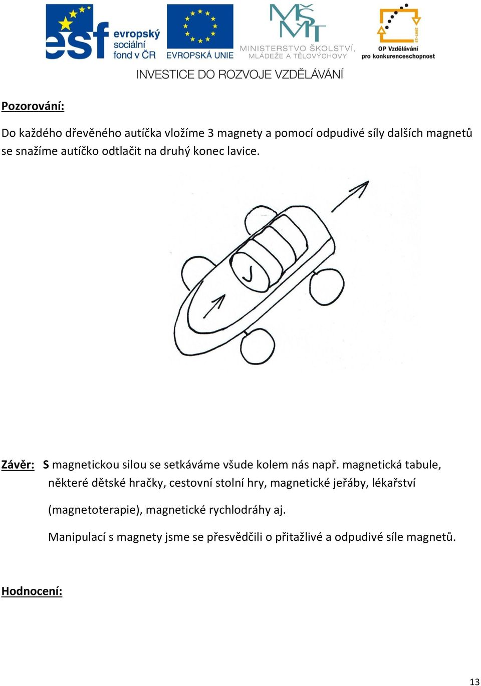 magnetická tabule, některé dětské hračky, cestovní stolní hry, magnetické jeřáby, lékařství (magnetoterapie),