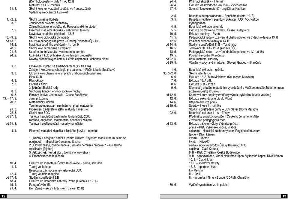 B 8. - 9. 2. Školní kolo biologické olympiády od 13. 2. Souvislá pedagogická praxe Ondřej Svoboda (Čj Hv) 14. 2. Návštěva soudního přelíčení III. ročník 20. 2. Školní kolo zeměpisné olympiády 21. 2. Ústní maturitní zkouška v náhradním termínu 24.