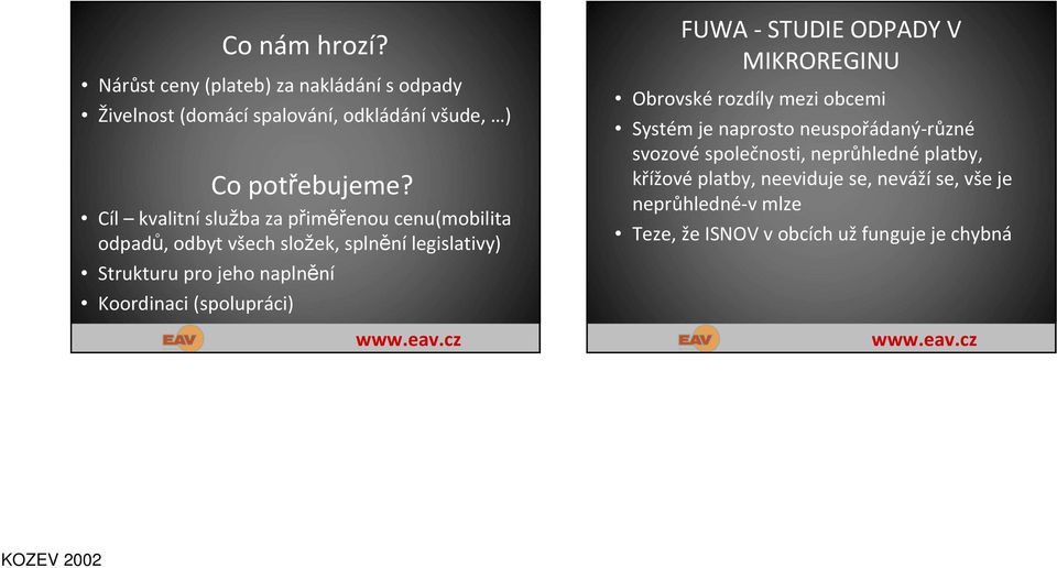 Koordinaci (spolupráci) FUWA - STUDIE ODPADY V MIKROREGINU Obrovské rozdíly mezi obcemi Systém je naprosto neuspořádaný-různé