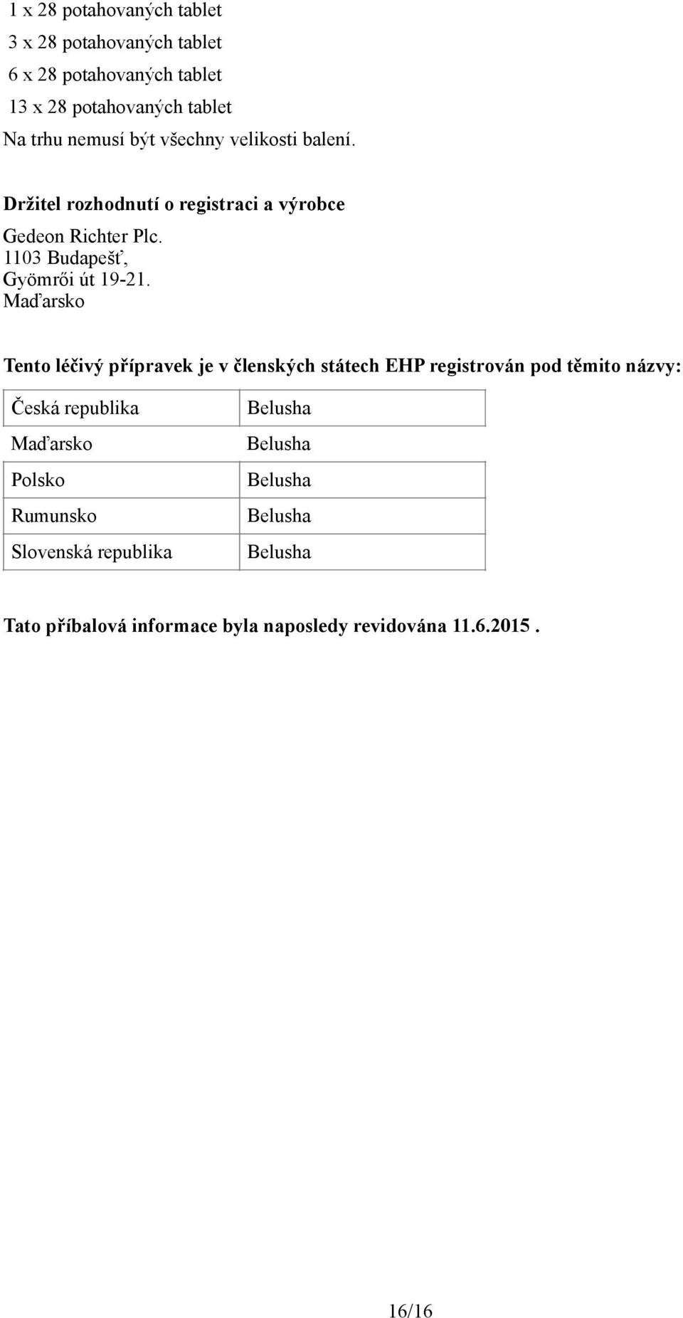 Maďarsko Tento léčivý přípravek je v členských státech EHP registrován pod těmito názvy: Česká republika Maďarsko Polsko