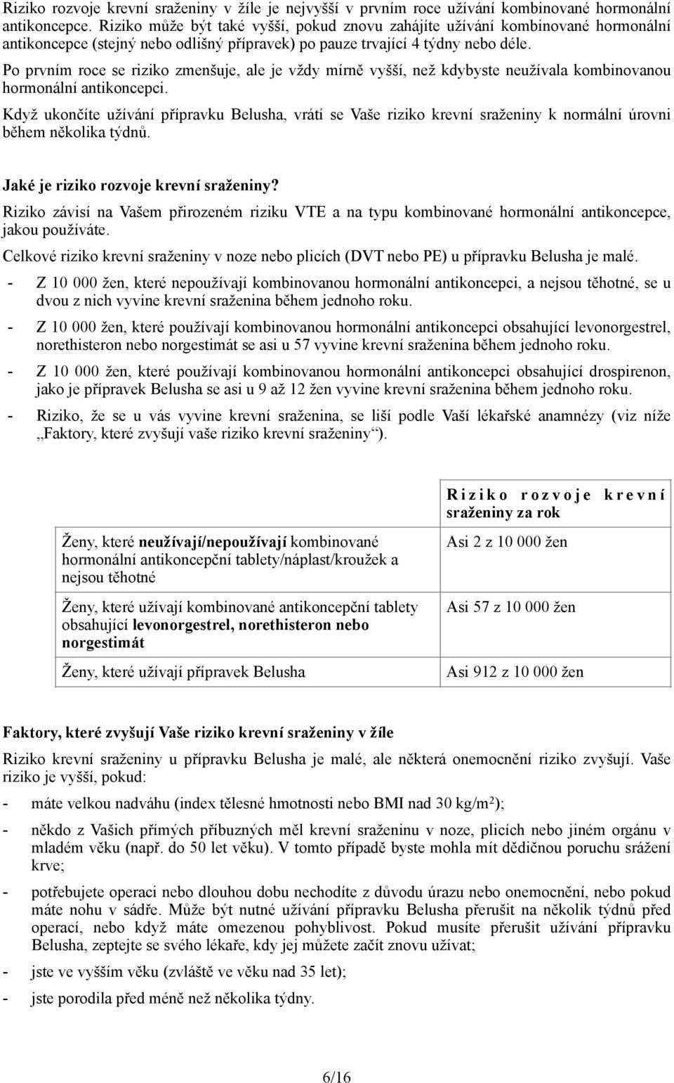 Po prvním roce se riziko zmenšuje, ale je vždy mírně vyšší, než kdybyste neužívala kombinovanou hormonální antikoncepci.