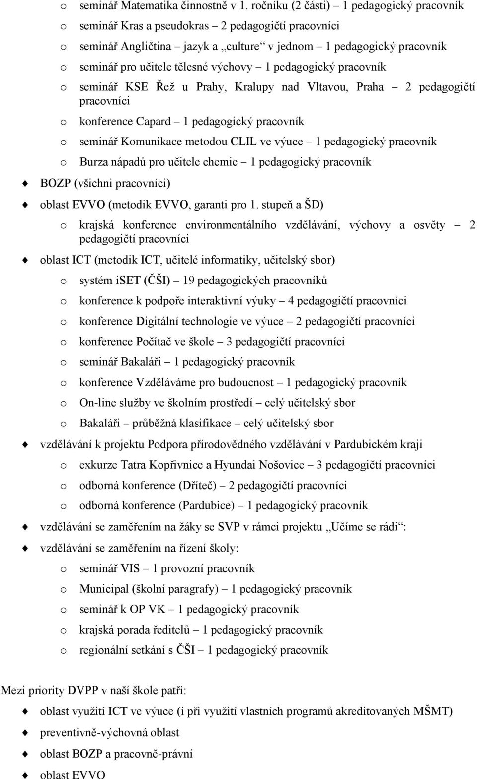 pracvník seminář KSE Řež u Prahy, Kralupy nad Vltavu, Praha 2 pedaggičtí pracvníci knference Capard 1 pedaggický pracvník seminář Kmunikace metdu CLIL ve výuce 1 pedaggický pracvník Burza nápadů pr