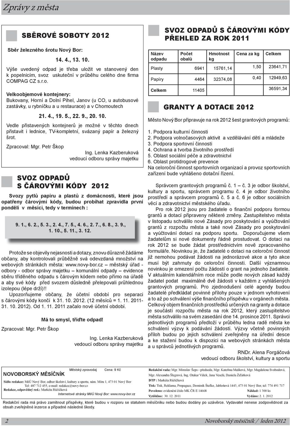 4., 19. 5., 22. 9., 20. 10. Vedle přistavených kontejnerů je možné v těchto dnech přistavit i lednice, TV-kompletní, svázaný papír a železný šrot. Zpracoval: Mgr. Petr Škop Ing.