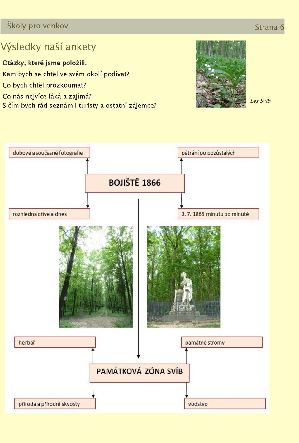 Kam bych se chtěl ve svém okolí podívat?