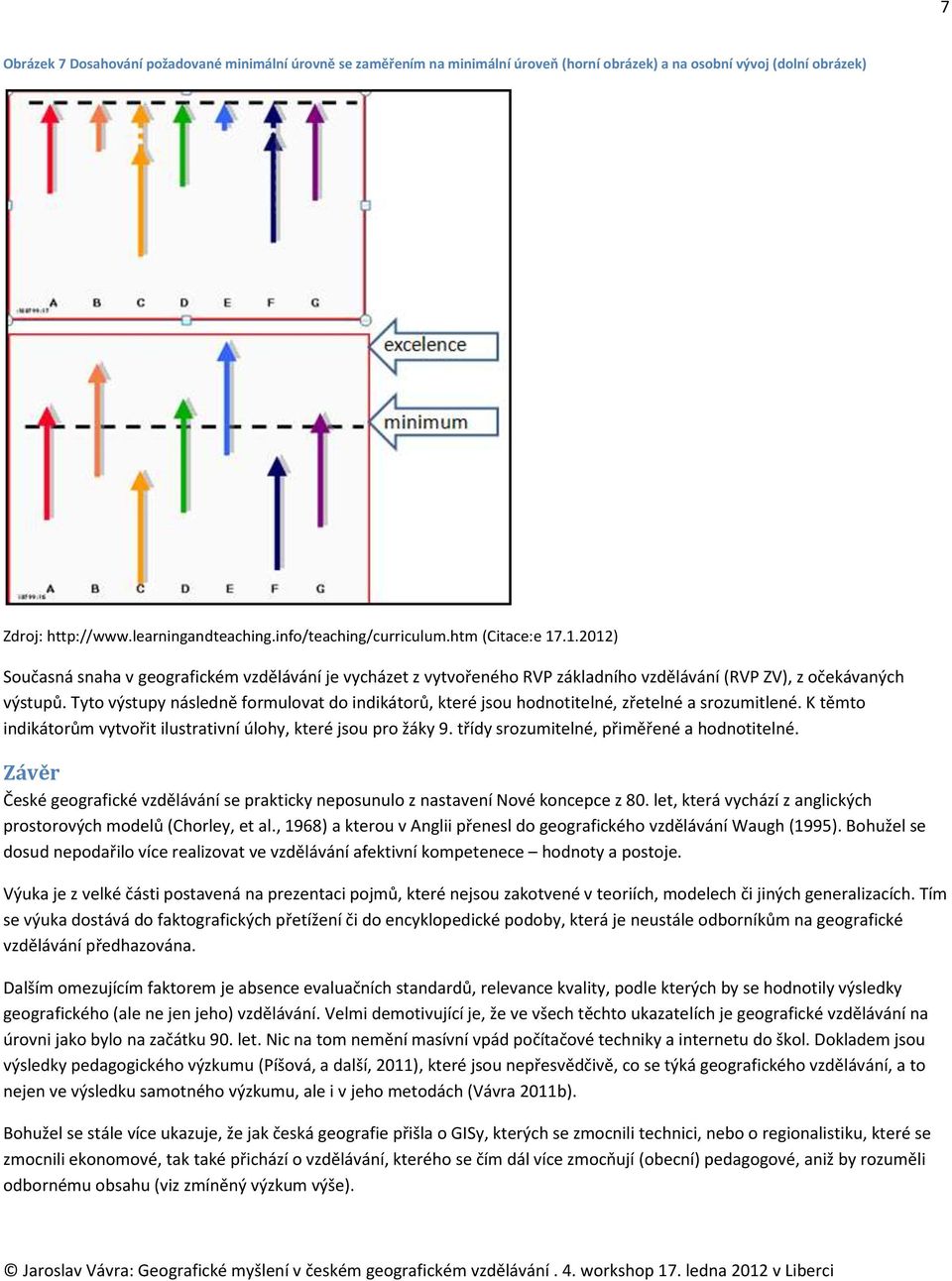 Tyto výstupy následně formulovat do indikátorů, které jsou hodnotitelné, zřetelné a srozumitlené. K těmto indikátorům vytvořit ilustrativní úlohy, které jsou pro žáky 9.