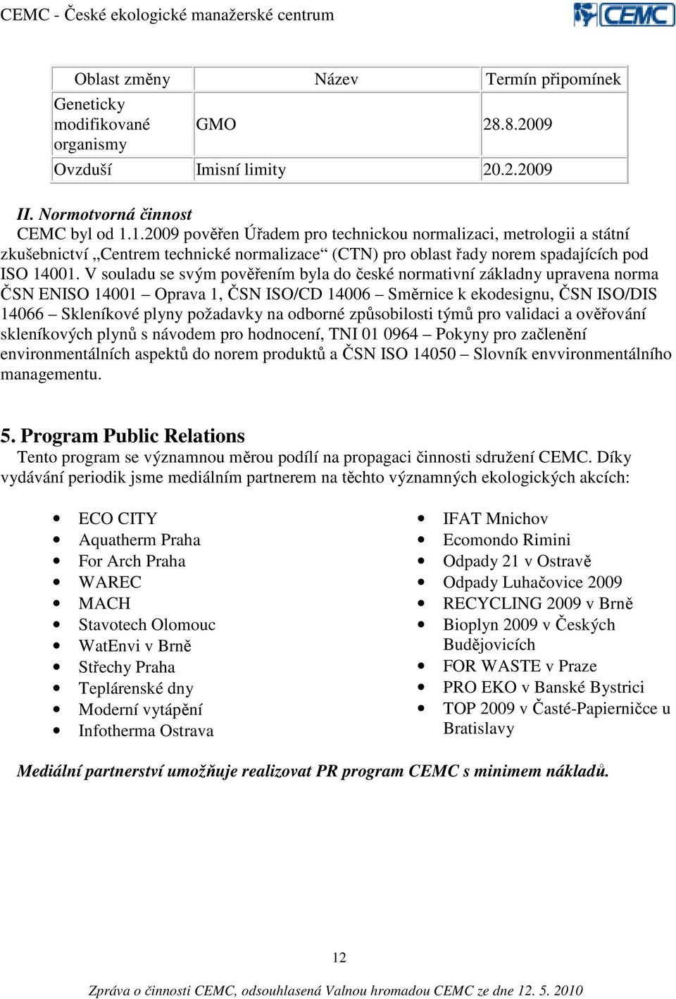 V souladu se svým pověřením byla do české normativní základny upravena norma ČSN ENISO 14001 Oprava 1, ČSN ISO/CD 14006 Směrnice k ekodesignu, ČSN ISO/DIS 14066 Skleníkové plyny požadavky na odborné