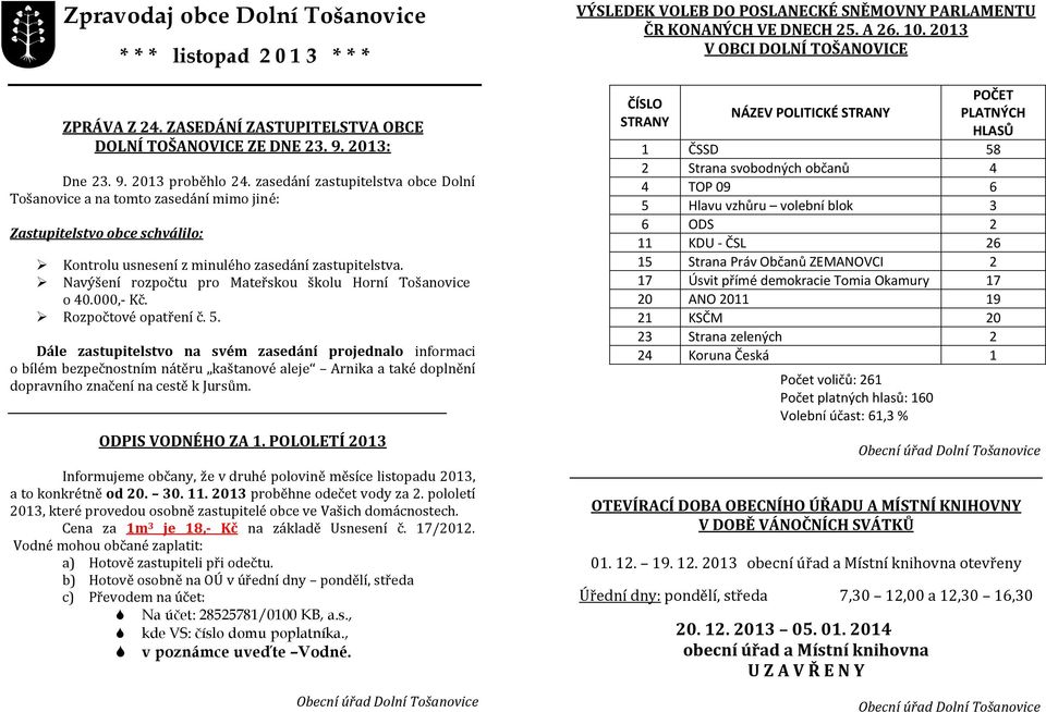 Navýšení rozpočtu pro Mateřskou školu Horní Tošanovice o 40.000,- Kč. Rozpočtové opatření č. 5.