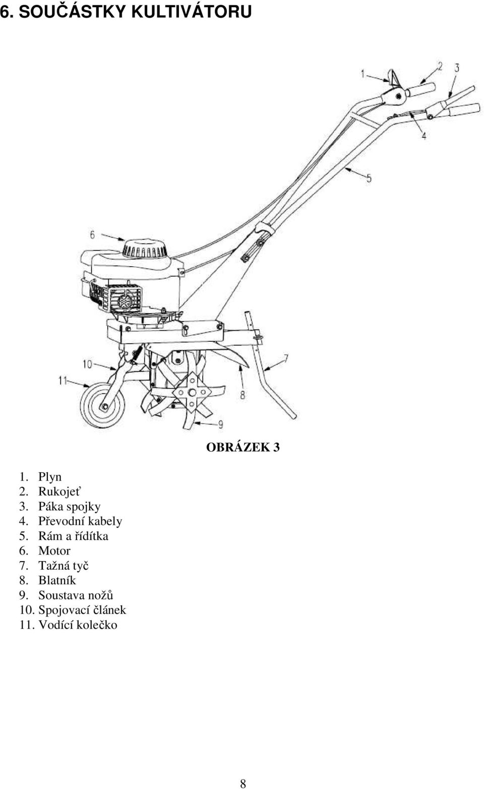 Rám a řídítka 6. Motor 7. Tažná tyč 8. Blatník 9.