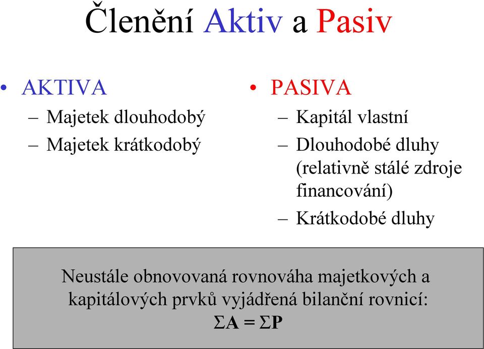 stálézdroje financování) Krátkodobédluhy Neustále