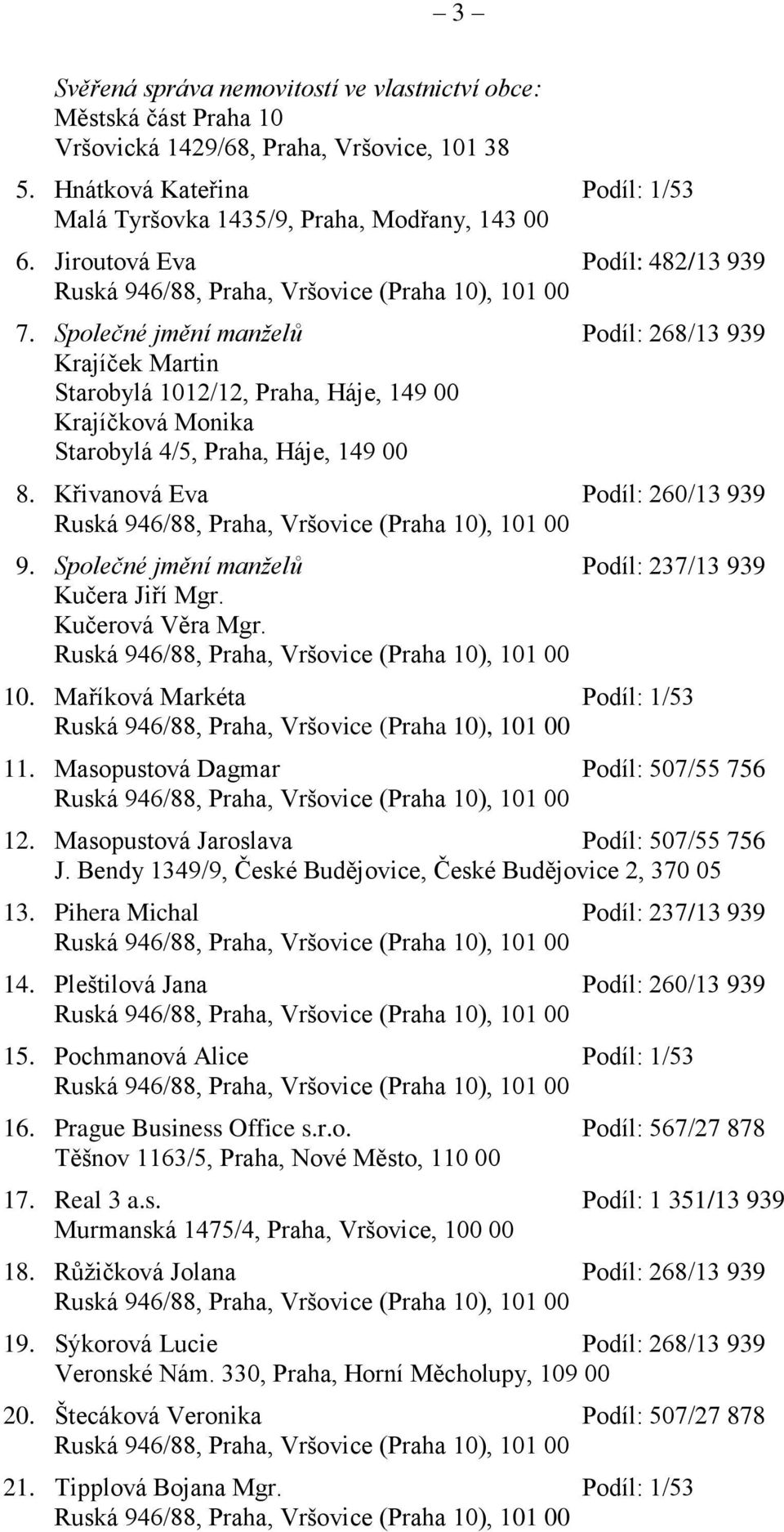 Křivanová Eva Podíl: 260/13 939 9. Společné jmění manželů Podíl: 237/13 939 Kučera Jiří Mgr. Kučerová Věra Mgr. 10. Maříková Markéta Podíl: 1/53 11. Masopustová Dagmar Podíl: 507/55 756 12.