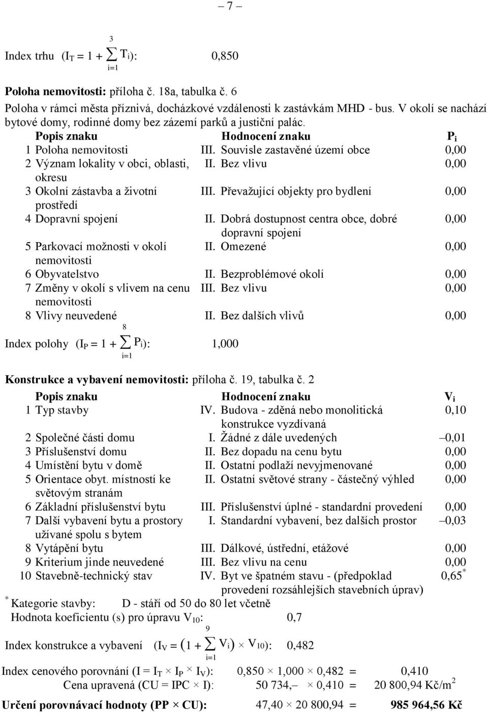 Souvisle zastavěné území obce 0,00 2 Význam lokality v obci, oblasti, II. Bez vlivu 0,00 okresu 3 Okolní zástavba a životní III. Převažující objekty pro bydlení 0,00 prostředí 4 Dopravní spojení II.