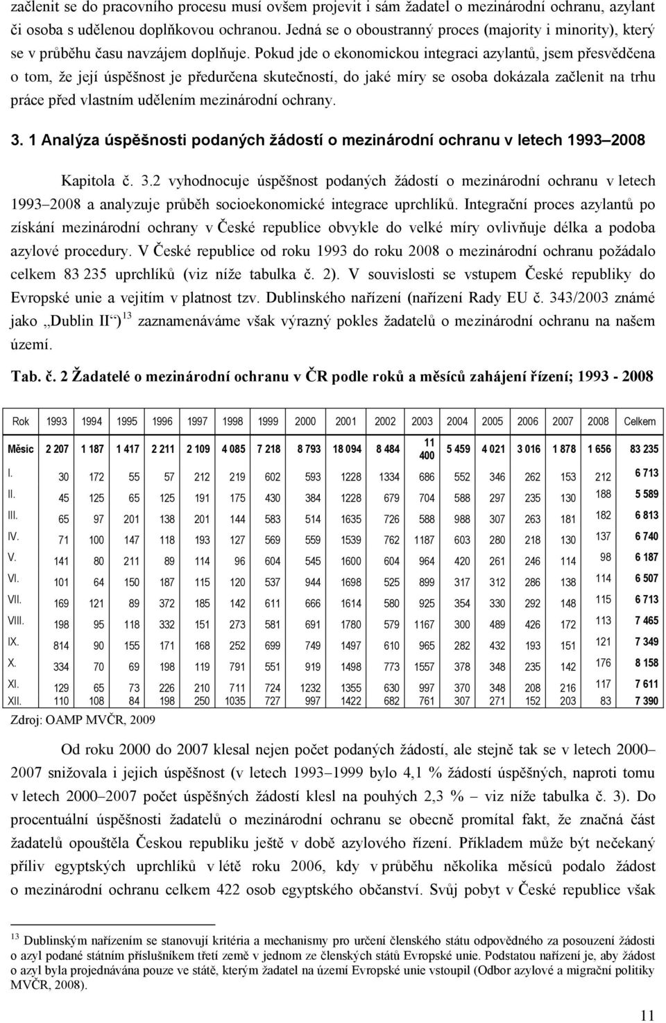 Pokud jde o ekonomickou integraci azylantů, jsem přesvědčena o tom, ţe její úspěšnost je předurčena skutečností, do jaké míry se osoba dokázala začlenit na trhu práce před vlastním udělením