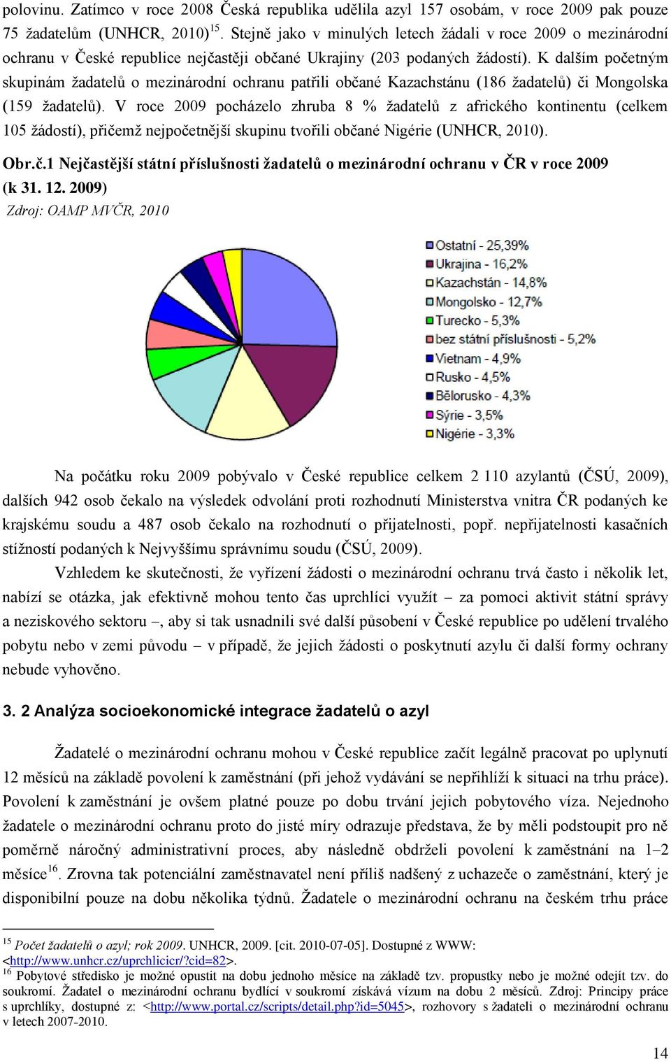 K dalším početným skupinám ţadatelů o mezinárodní ochranu patřili občané Kazachstánu (186 ţadatelů) či Mongolska (159 ţadatelů).