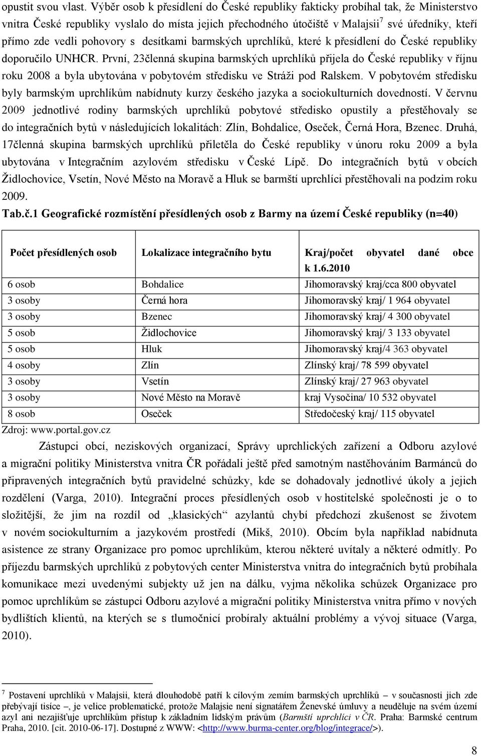 pohovory s desítkami barmských uprchlíků, které k přesídlení do České republiky doporučilo UNHCR.