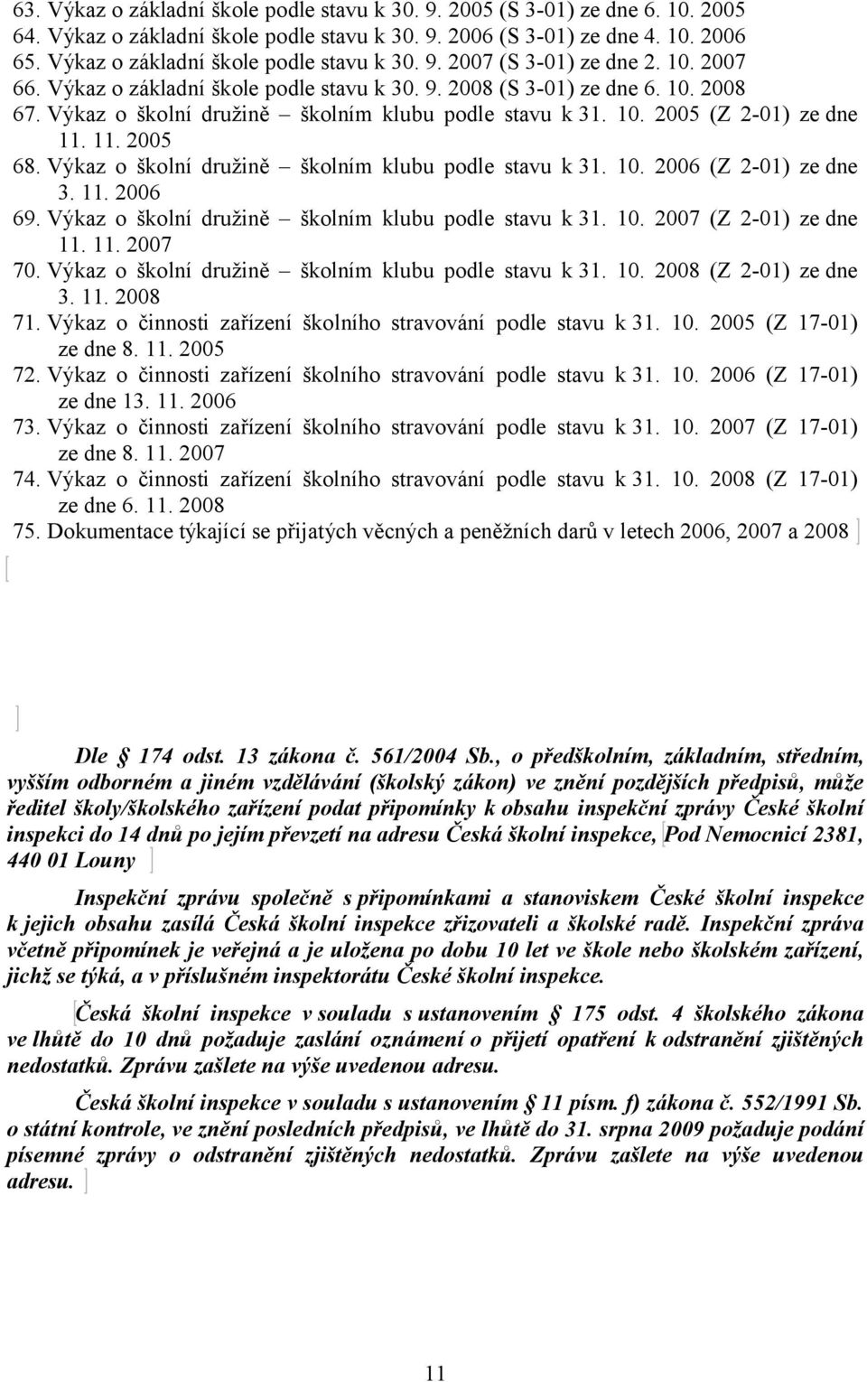 Výkaz o školní družině školním klubu podle stavu k 31. 10. 2005 (Z 2-01) ze dne 11. 11. 2005 68. Výkaz o školní družině školním klubu podle stavu k 31. 10. 2006 (Z 2-01) ze dne 3. 11. 2006 69.