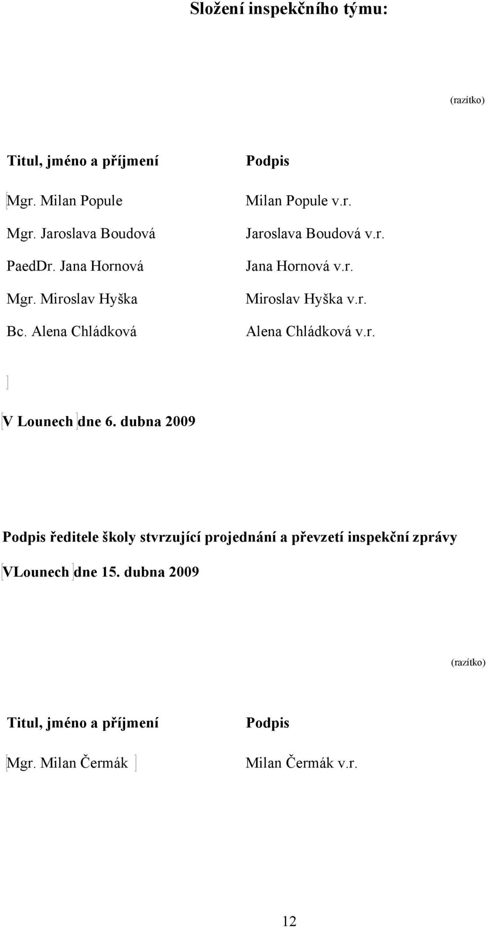 r. Alena Chládková v.r. V Lounech dne 6.