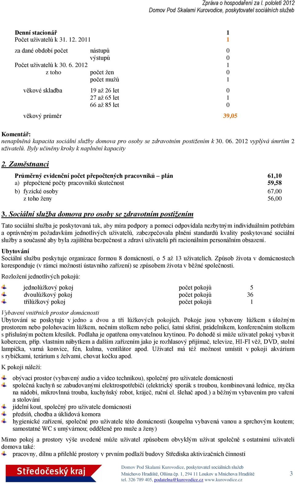 postižením k 30. 06. 2012 vyplývá úmrtím 2 uživatelů. Byly učiněny kroky k naplnění kapacity 2.