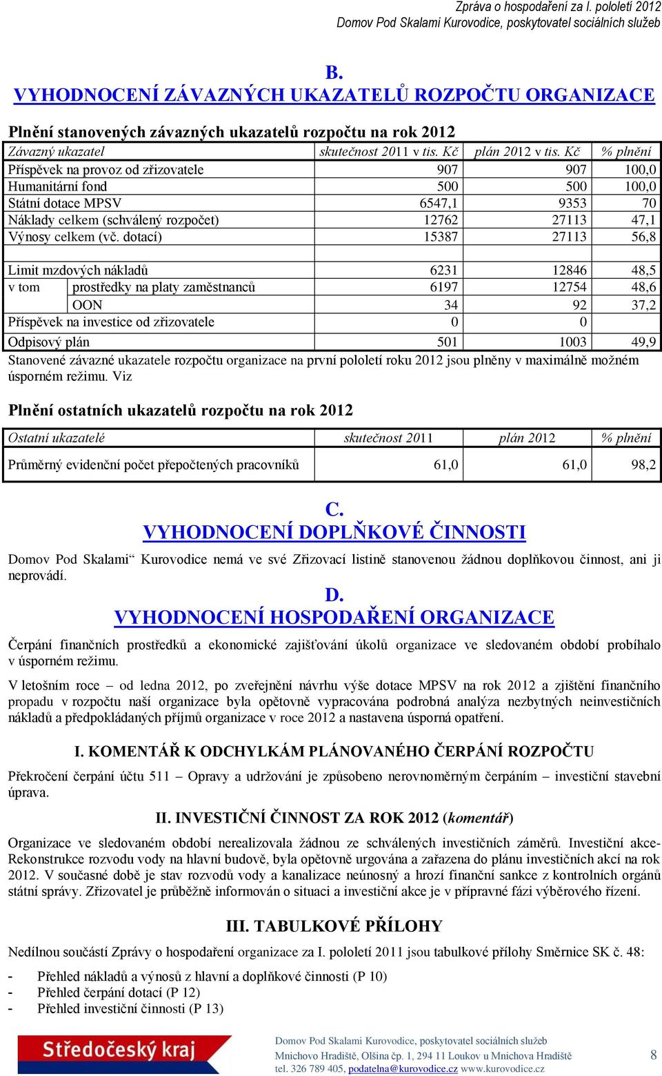 dotací) 15387 27113 56,8 Limit mzdových nákladů 6231 12846 48,5 v tom prostředky na platy zaměstnanců 6197 12754 48,6 OON 34 92 37,2 Příspěvek na investice od zřizovatele 0 0 Odpisový plán 501 1003