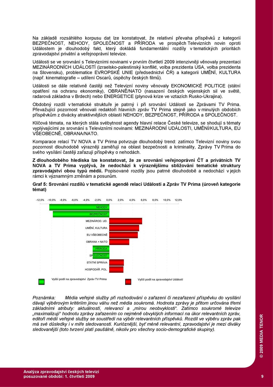 Události se ve srovnání s Televizními novinami v prvním čtvrtletí 2009 intenzivněji věnovaly prezentaci MEZINÁRODNÍCH UDÁLOSTÍ (izraelsko-palestinský konflikt, volba prezidenta USA, volba prezidenta