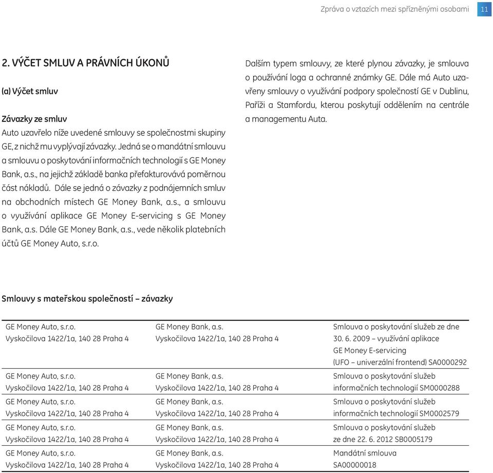 Jedná se o mandátní smlouvu a smlouvu o poskytování informačních technologií s GE Money Bank, a.s., na jejichž základě banka přefakturovává poměrnou část nákladů.