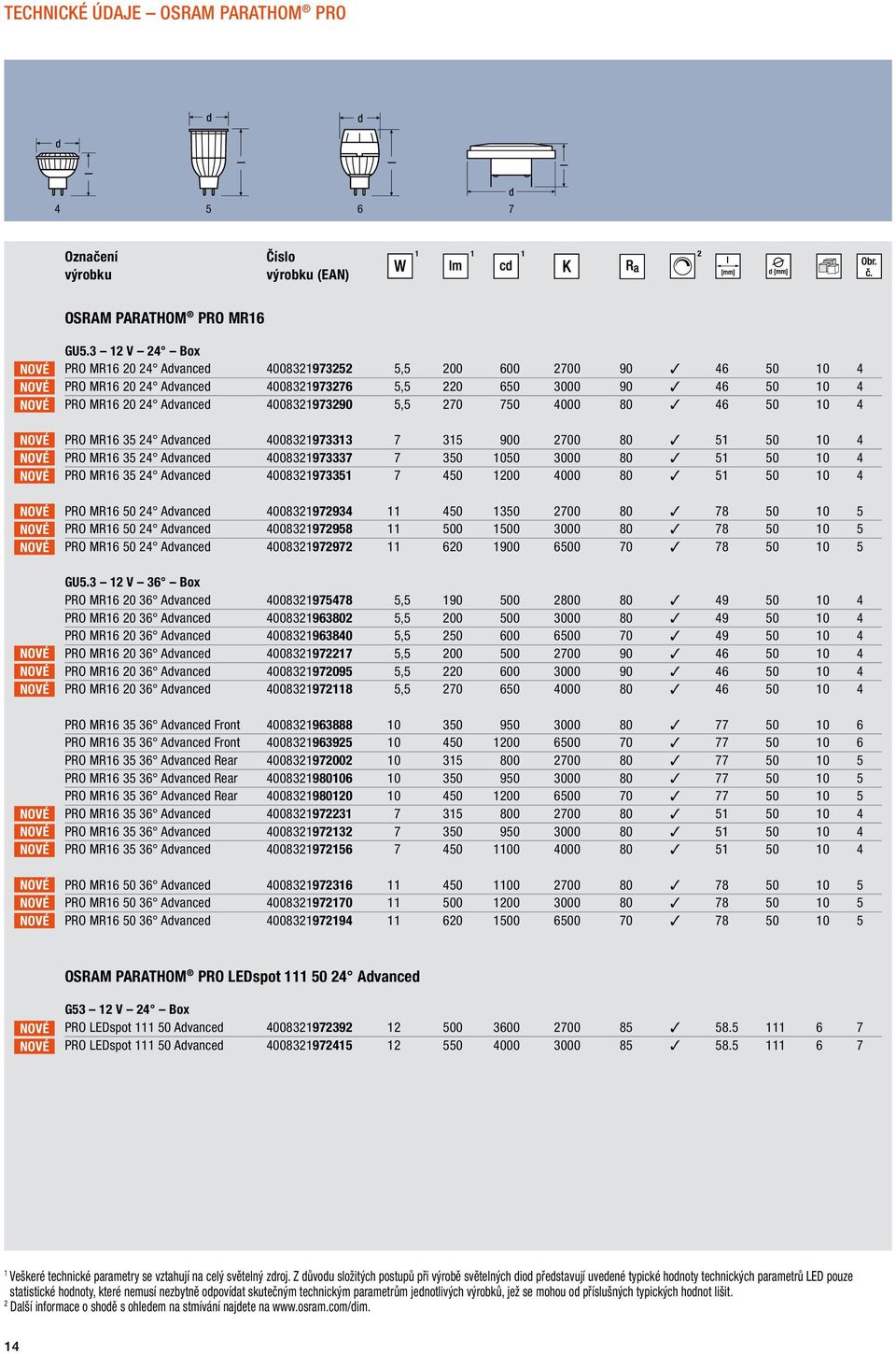 750 4000 80 46 50 10 4 PRO MR16 35 24 Advanced 4008321973313 7 315 900 2700 80 51 50 10 4 PRO MR16 35 24 Advanced 4008321973337 7 350 1050 3000 80 51 50 10 4 PRO MR16 35 24 Advanced 4008321973351 7