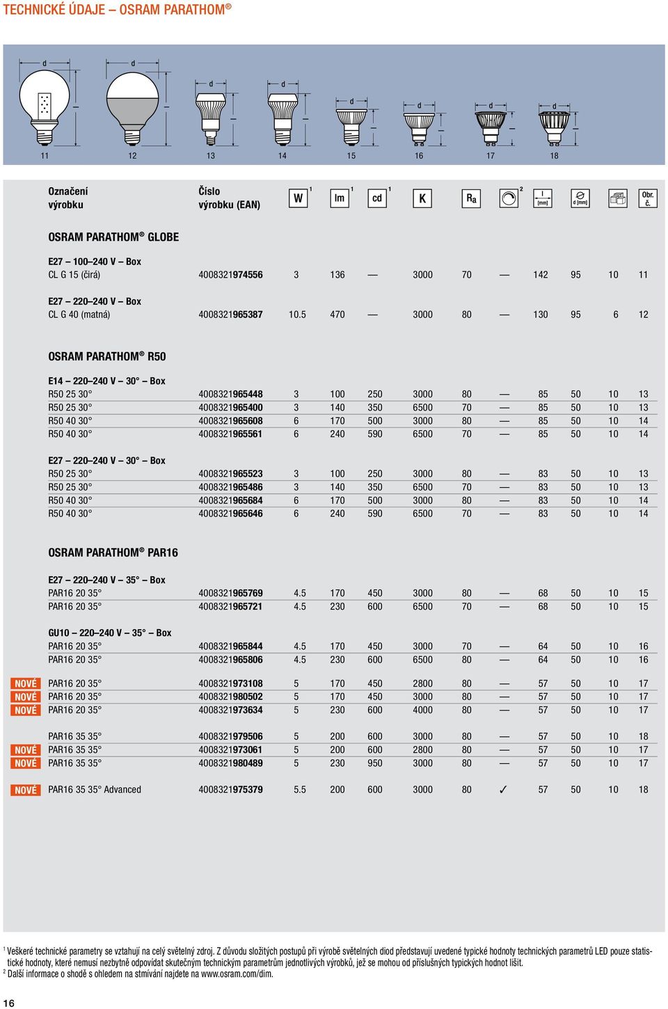 5 470 3000 80 130 95 6 12 OSRAM PARATHOM R50 E14 220 240 V 30 Box R50 25 30 4008321965448 3 100 250 3000 80 85 50 10 13 R50 25 30 4008321965400 3 140 350 6500 70 85 50 10 13 R50 40 30 4008321965608 6