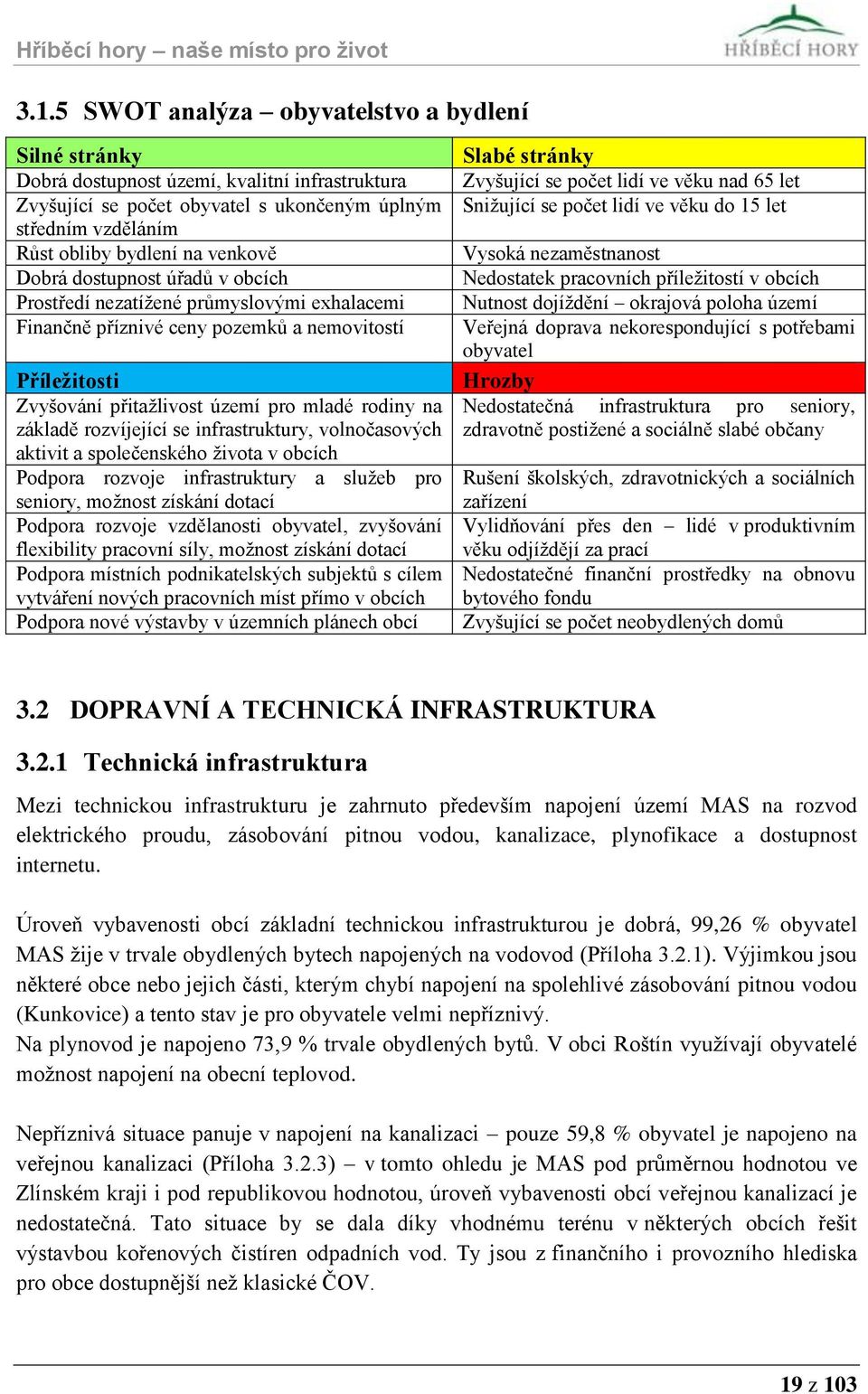 rozvíjející se infrastruktury, volnočasových aktivit a společenského života v obcích Podpora rozvoje infrastruktury a služeb pro seniory, možnost získání dotací Podpora rozvoje vzdělanosti obyvatel,