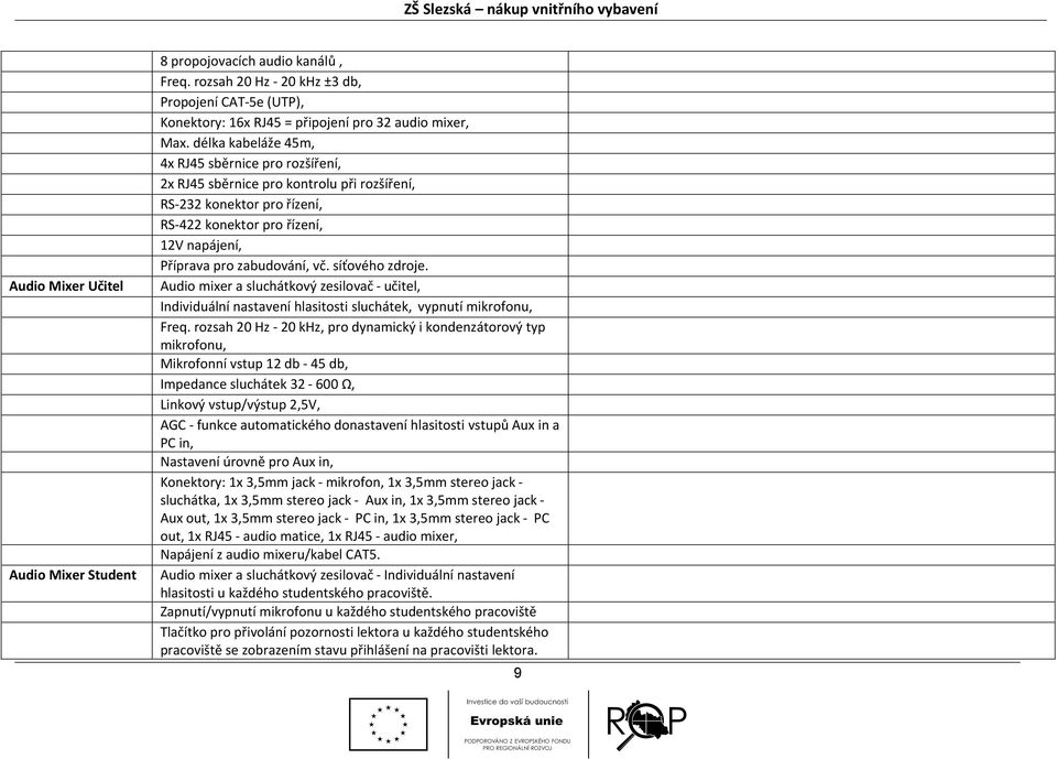 síťového zdroje. Audio mixer a sluchátkový zesilovač - učitel, Individuální nastavení hlasitosti sluchátek, vypnutí mikrofonu, Freq.