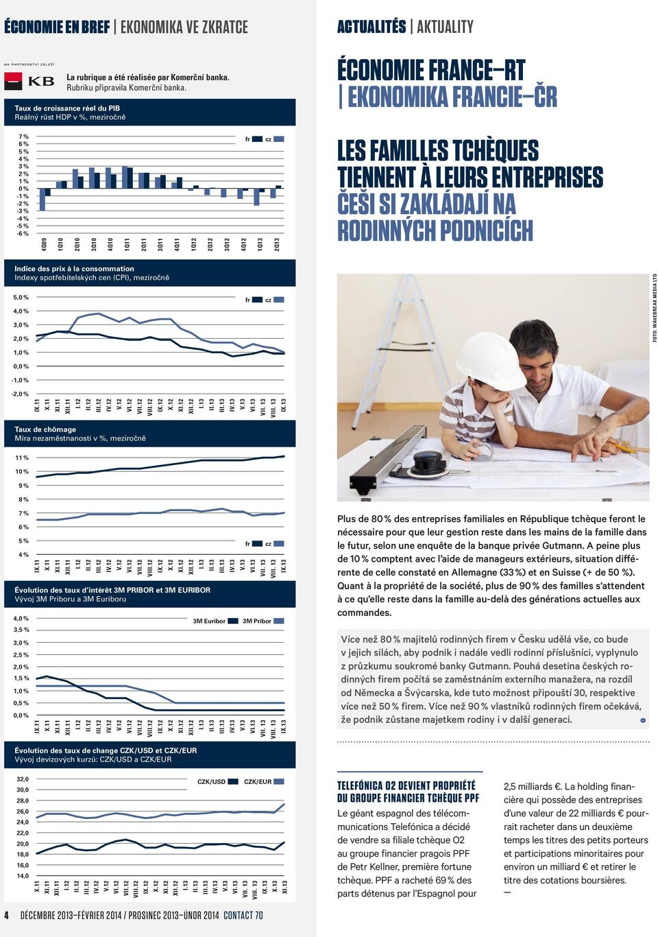 3Q11 4Q11 1Q12 2Q12 3Q12 4Q12 fr 1Q13 cz 2Q13 LES FAMILLES TCHÈQUES TIENNENT À LEURS ENTREPRISES ČEŠI SI ZAKLÁDAJÍ NA RODINNÝCH PODNICÍCH Indice des prix à la consommation Indexy spotřebitelských cen