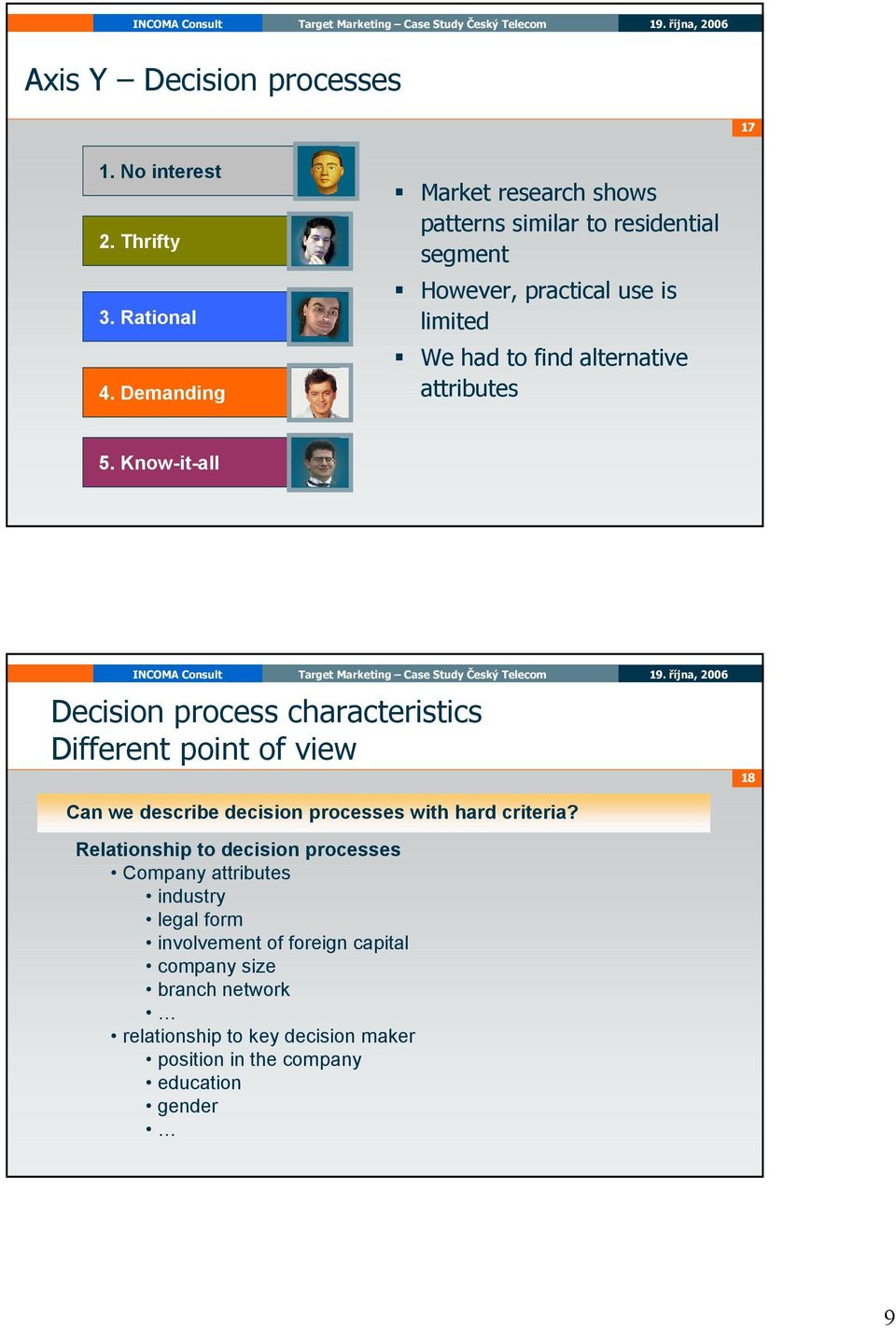 attributes 5. now-it-all Decision process characteristics Different point of view Can we describe decision processes with hard criteria?