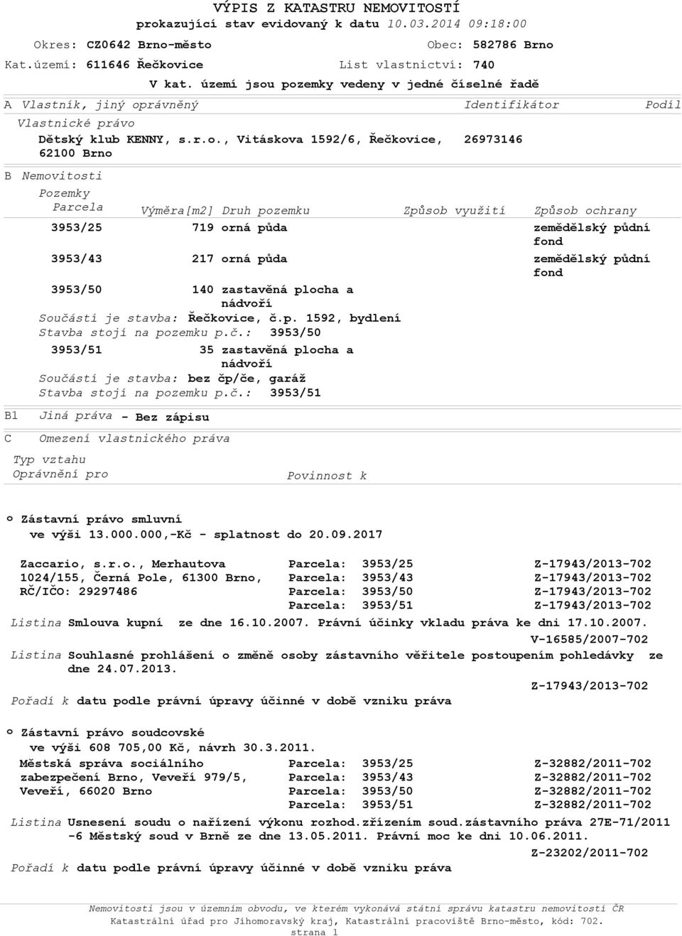 rná půda zemědělský půdní fnd 3953/50 140 zastavěná plcha a nádvří Sučástí je stavba: Řečkvice, č.p. 1592, bydlení Stavba stjí na pzemku p.č.: 3953/50 3953/51 35 zastavěná plcha a nádvří Sučástí je stavba: bez čp/če, garáž Stavba stjí na pzemku p.