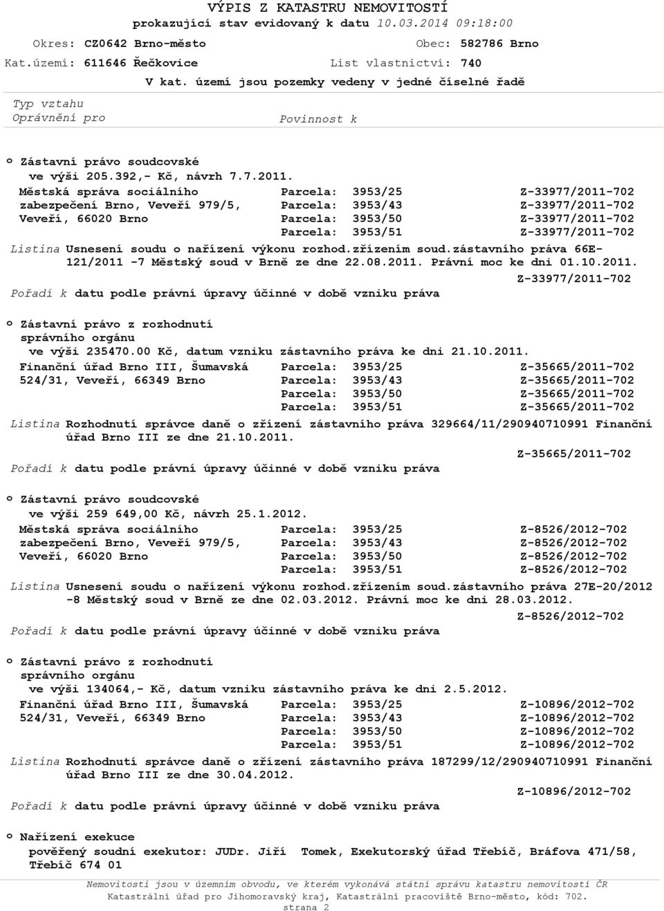 Městská správa sciálníh zabezpečení Brn, Veveří 979/5, Veveří, 66020 Brn Usnesení sudu nařízení výknu rzhd.zřízením sud.zástavníh práva 66E- 121/2011-7 Městský sud v Brně ze dne 22.08.2011. Právní mc ke dni 01.