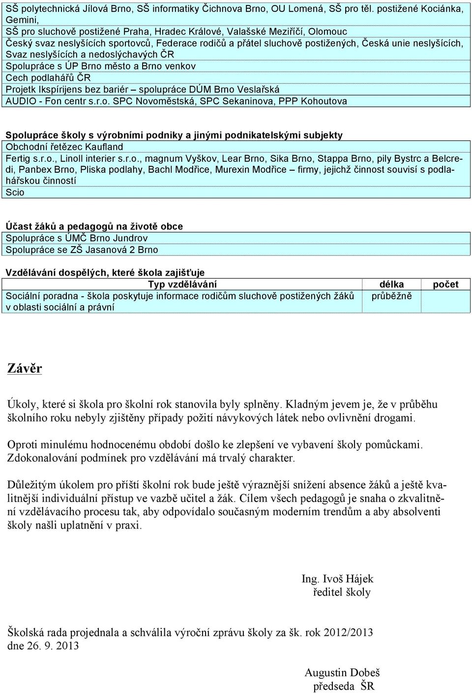 neslyšících, Svaz neslyšících a nedoslýchavých ČR Spolupráce s ÚP Brno město a Brno venkov Cech podlahářů ČR Projetk Ikspírijens bez bariér spolupráce DÚM Brno Veslařská AUDIO - Fon centr s.r.o. SPC Novoměstská, SPC Sekaninova, PPP Kohoutova Spolupráce školy s výrobními podniky a jinými podnikatelskými subjekty Obchodní řetězec Kaufland Fertig s.