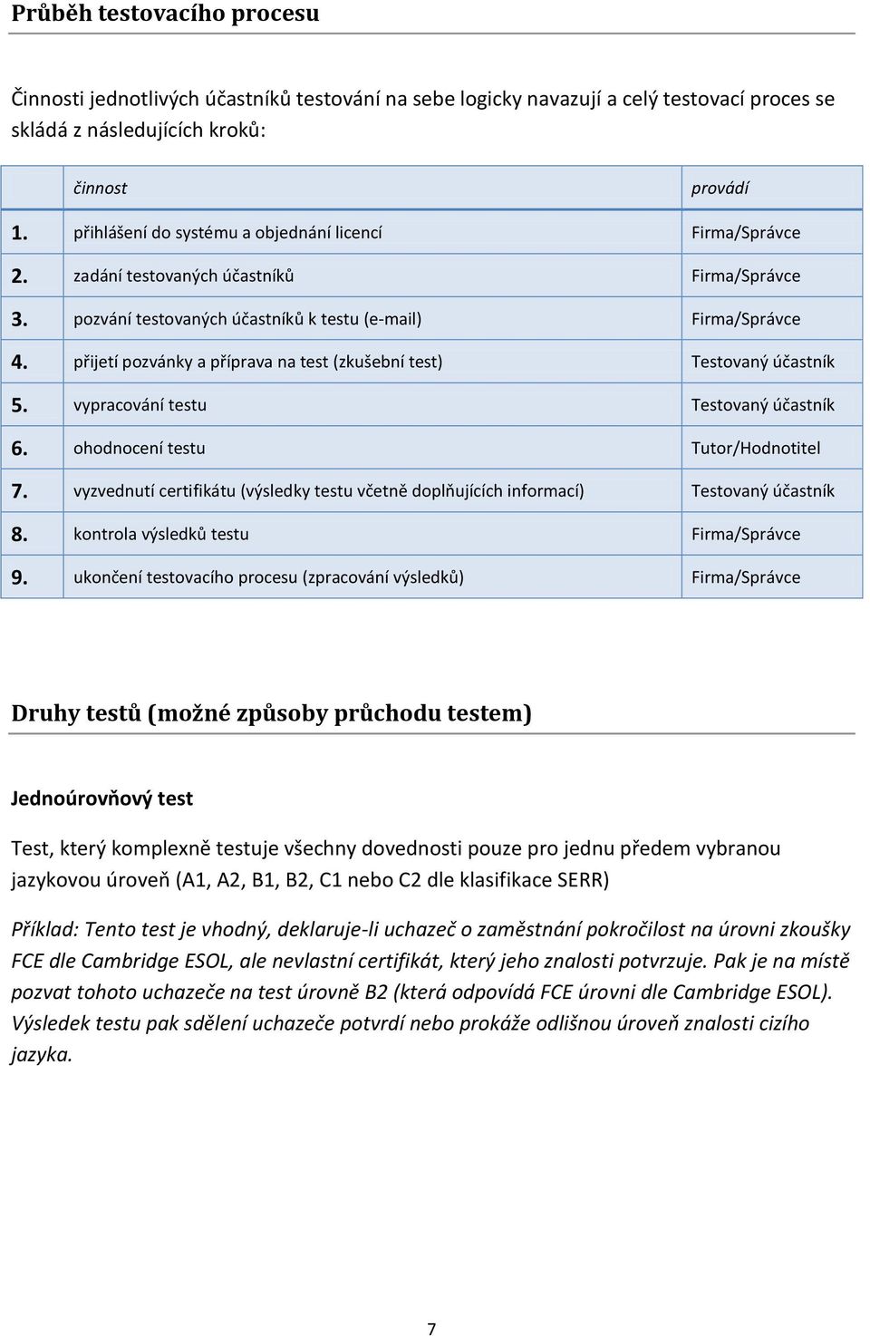 přijetí pozvánky a příprava na test (zkušební test) Testovaný účastník 5. vypracování testu Testovaný účastník 6. ohodnocení testu Tutor/Hodnotitel 7.