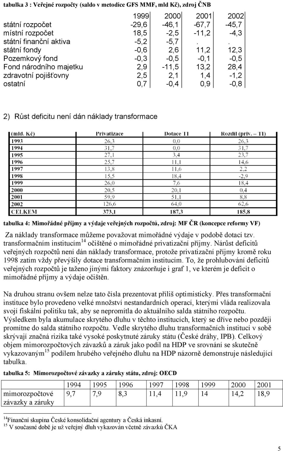 náklady transformace tabulka 4: Mimořádné příjmy a výdaje veřejných rozpočtů, zdroj: MF ČR (koncepce reformy VF) Za náklady transformace můžeme považovat mimořádné výdaje v podobě dotací tzv.