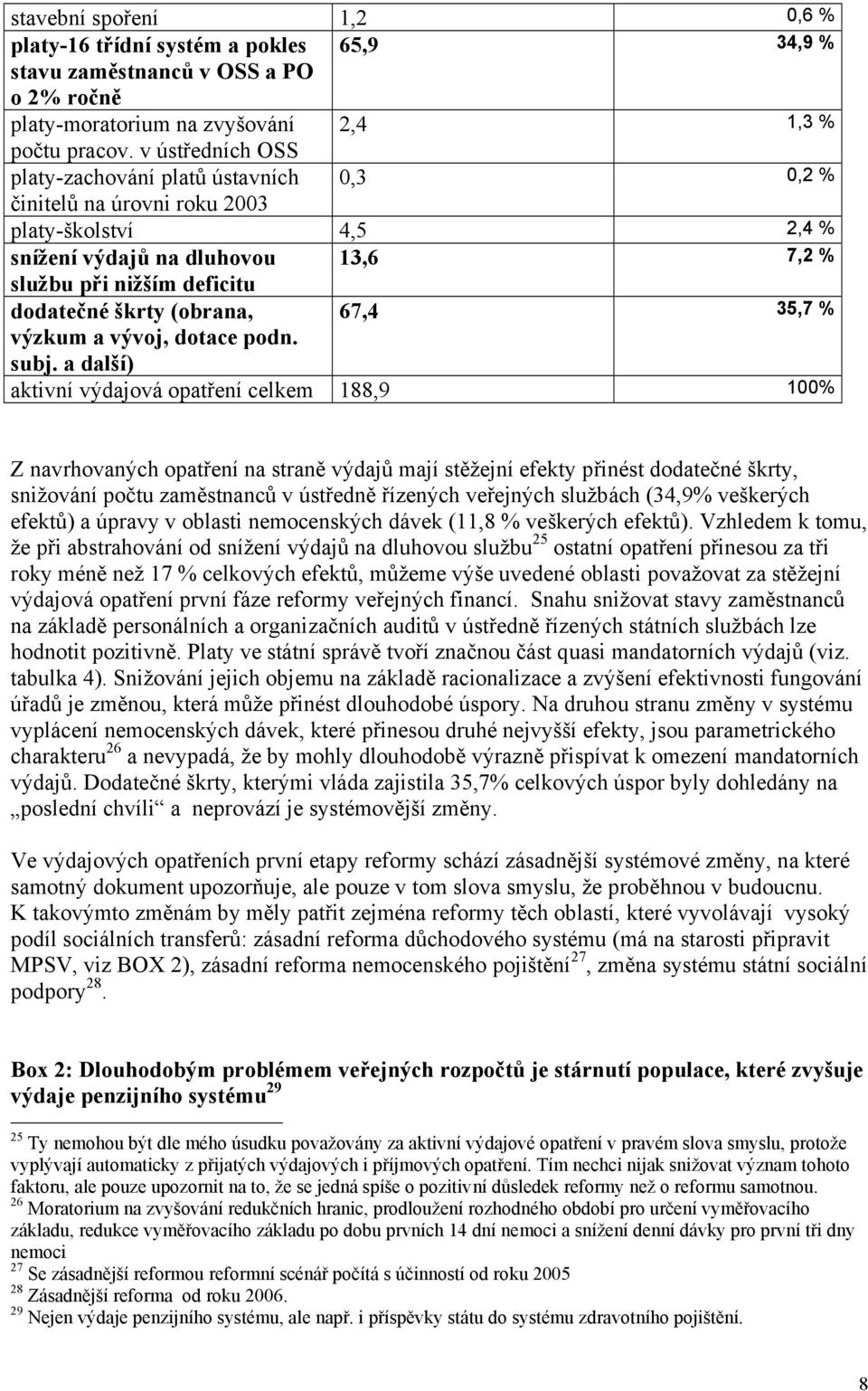 (obrana, 67,4 35,7 % výzkum a vývoj, dotace podn. subj.