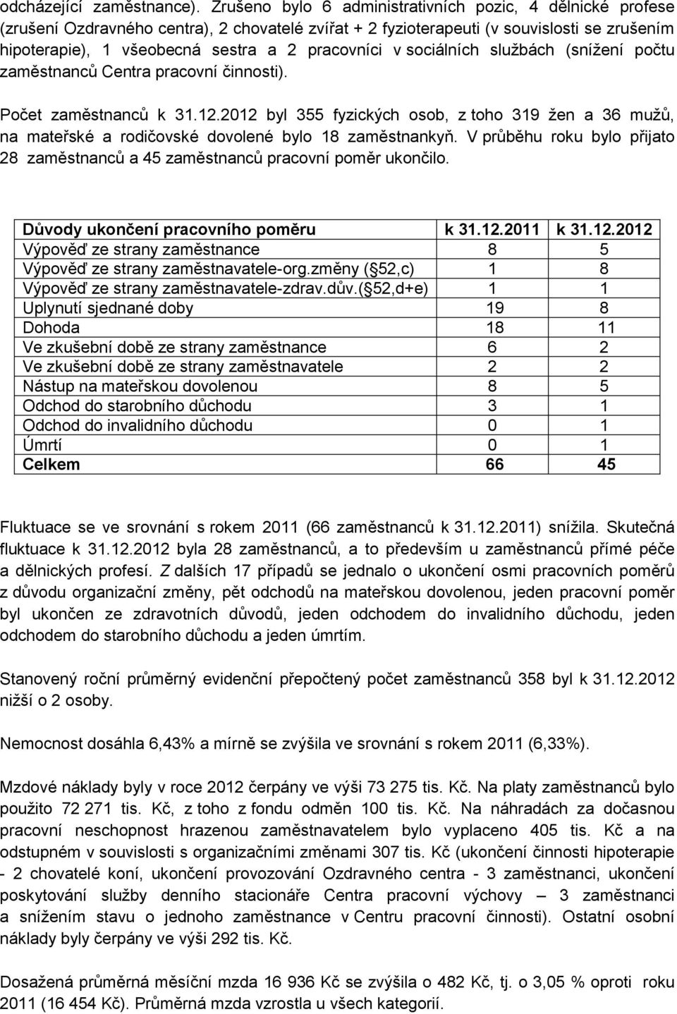 pracovníci v sociálních službách (snížení počtu zaměstnanců Centra pracovní činnosti). Počet zaměstnanců k 31.12.