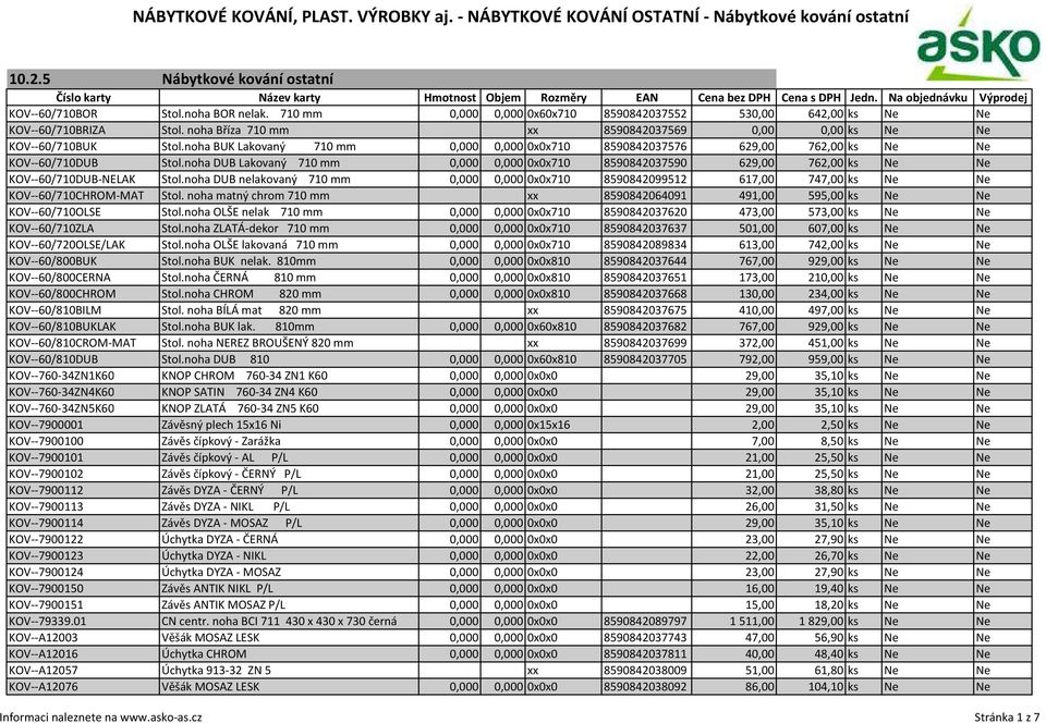 noha DUB Lakovaný 710 mm 0,000 0,000 0x0x710 8590842037590 629,00 762,00 ks Ne Ne KOV--60/710DUB-NELAK Stol.