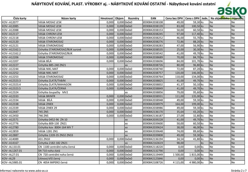 55,70 ks Ne Ne KOV--A12120 Věšák STAROMOSAZ 0,000 0,000 0x0x0 8590842038276 72,86 88,20 ks Ne Ne KOV--A12121 Věšák STAROMOSAZ 0,000 0,000 0x0x0 8590842038283 47,00 56,90 ks Ne Ne KOV--A12162.