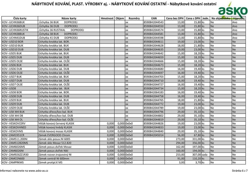 Úchytka 41 DUB DOPRODEJ xx 8590842044598 13,00 15,80 ks Ne Ano KOV--USD10 BOR Úchytka knobka lak. BOR. xx 8590842044611 19,00 23,00 ks Ne Ne KOV--USD10 BUK Úchytka knobka lak.