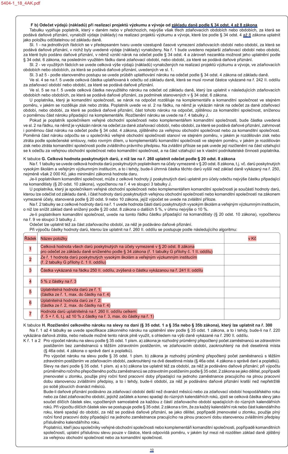 realizaci projektů výzkumu a vývoje, které lze podle 34 odst. 4 až 8 zákona uplatnit jako položku odčitatelnou od základu daně. Sl.