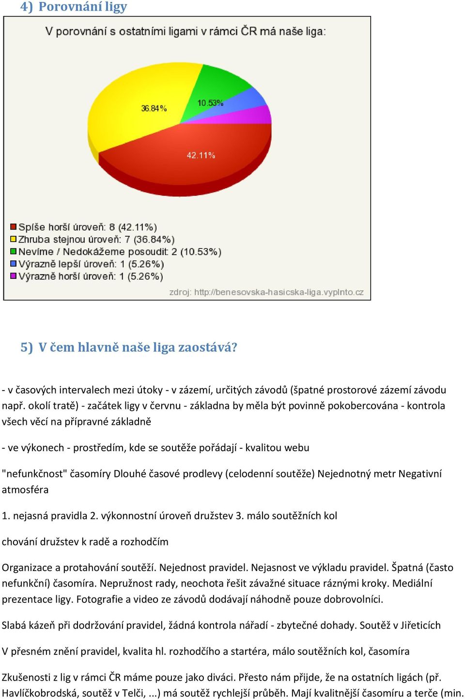 "nefunkčnost" časomíry Dlouhé časové prodlevy (celodenní soutěže) Nejednotný metr Negativní atmosféra 1. nejasná pravidla 2. výkonnostní úroveň družstev 3.