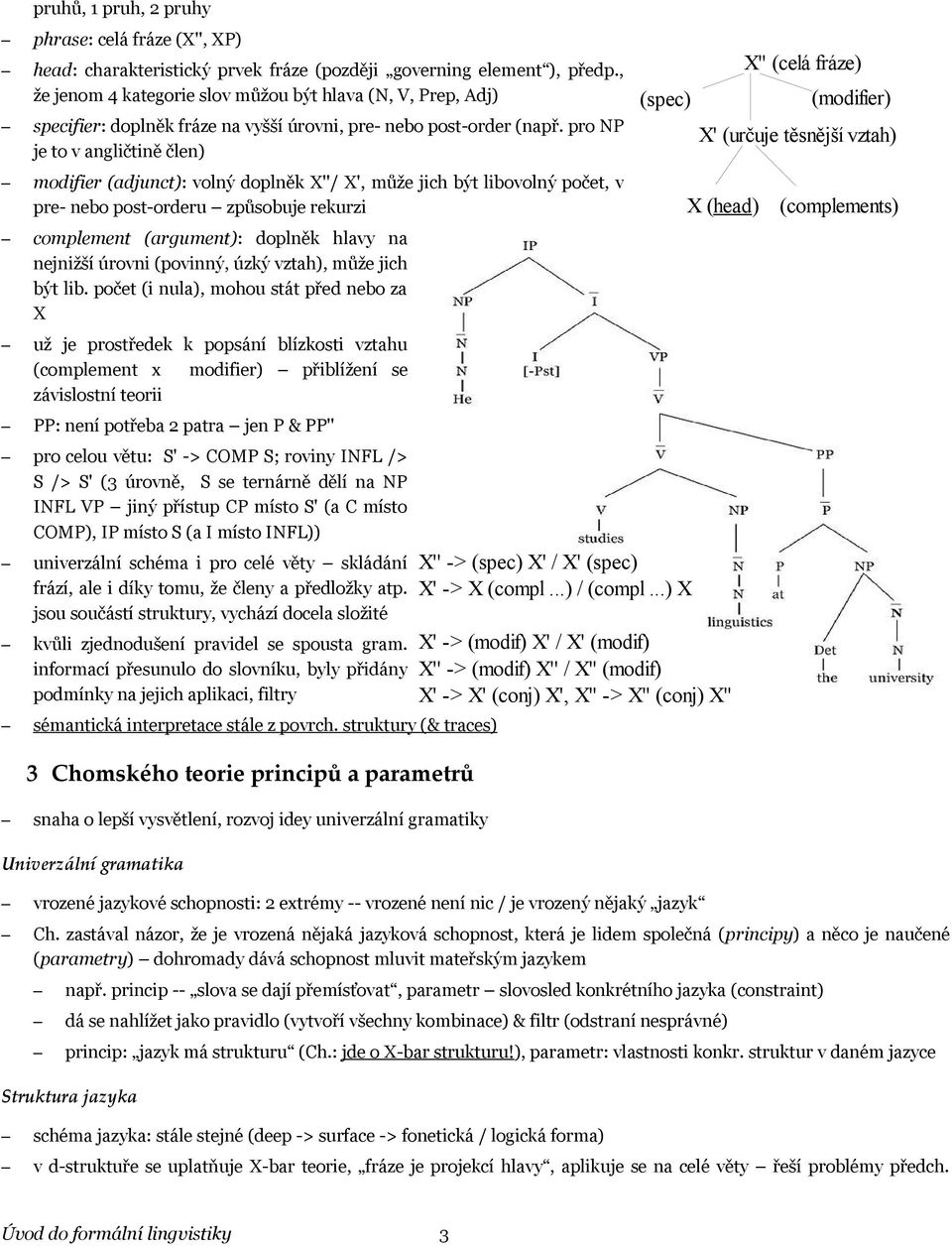 pro NP je to v angličtině člen) modifier (adjunct): volný doplněk X''/ X', může jich být libovolný počet, v pre- nebo post-orderu způsobuje rekurzi complement (argument): doplněk hlavy na nejnižší