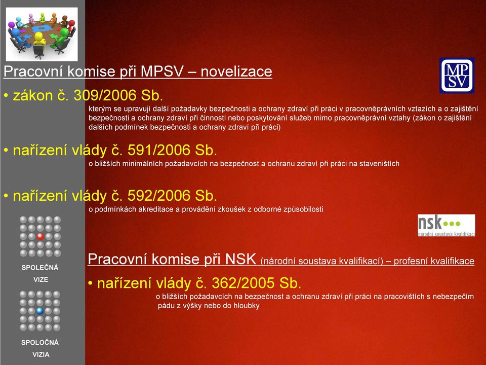 pracovněprávní vztahy (zákon o zajištění dalších podmínek bezpečnosti a ochrany zdraví při práci) nařízení vlády č. 591/2006 Sb.