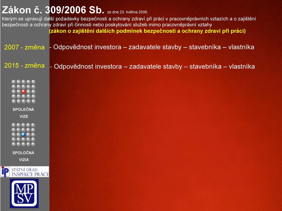 zajištění bezpečnosti a ochrany zdraví při činnosti nebo poskytování služeb mimo pracovněprávní vztahy (zákon o