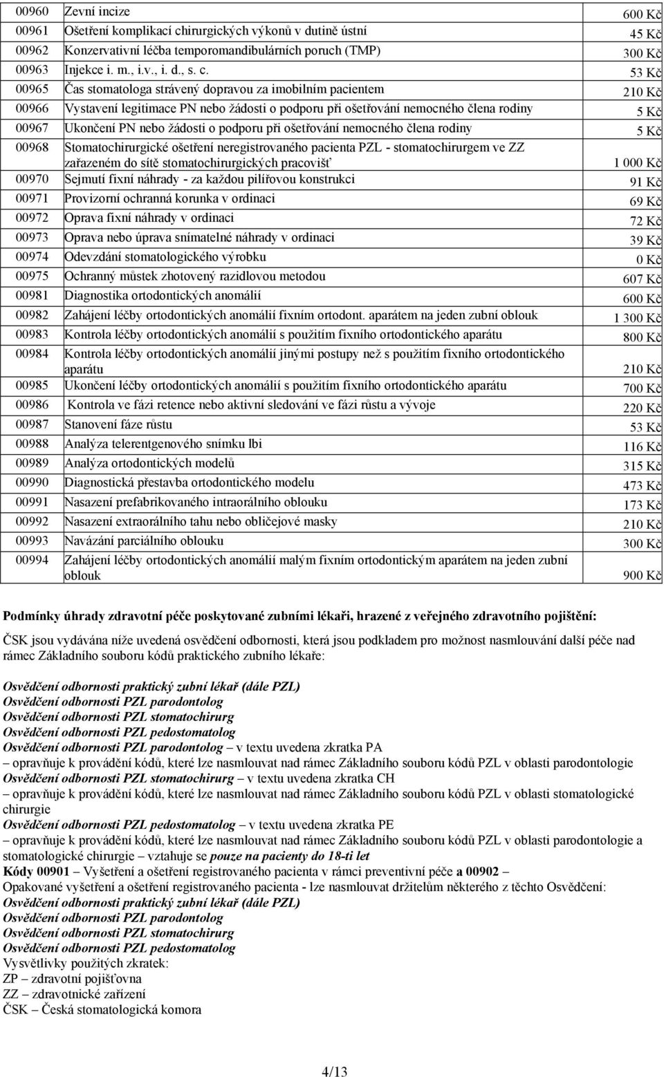 žádosti o podporu při ošetřování nemocného člena rodiny 5 Kč 00968 Stomatochirurgické ošetření neregistrovaného pacienta PZL - stomatochirurgem ve ZZ zařazeném do sítě stomatochirurgických pracovišť