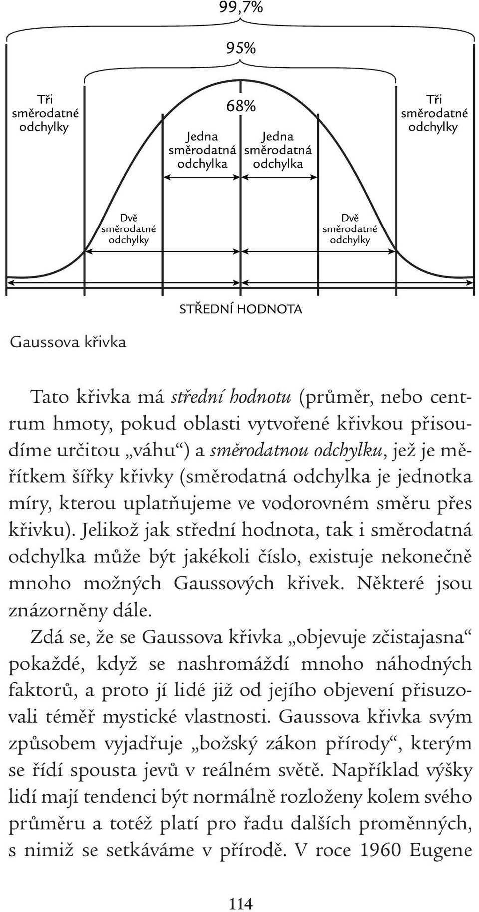 Jelikož jak střední hodnota, tak i směrodatná odchylka může být jakékoli číslo, existuje nekonečně mnoho možných Gaussových křivek. Některé jsou znázorněny dále.