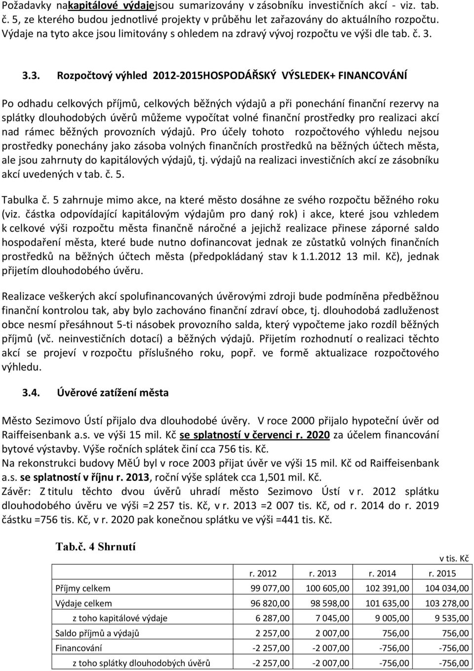 3.3. Rozpočtový výhled 2012 2015HOSPODÁŘSKÝ VÝSLEDEK+ FINANCOVÁNÍ Po odhadu celkových příjmů, celkových běžných výdajů a při ponechání finanční rezervy na splátky dlouhodobých úvěrů můžeme vypočítat