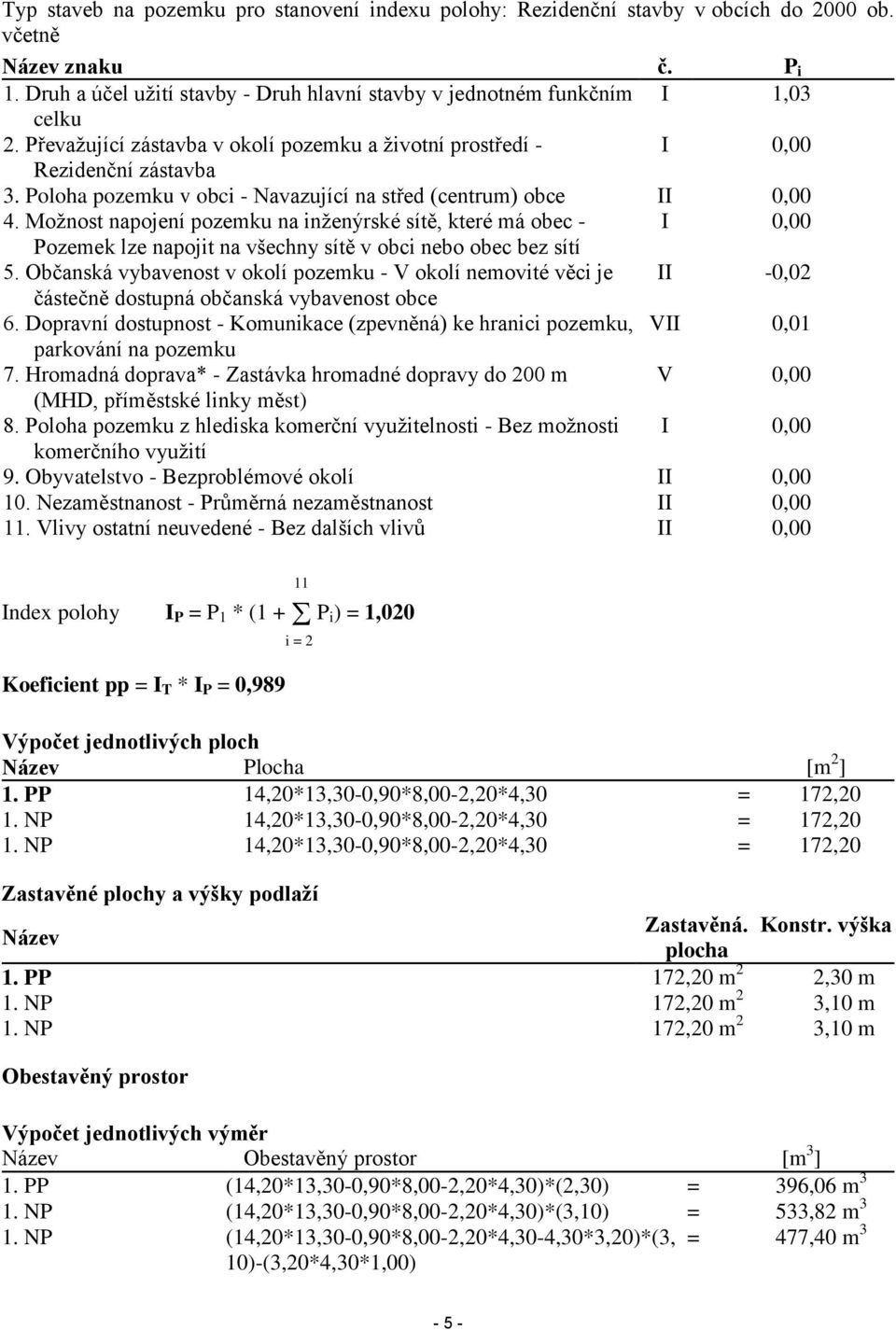 Poloha pozemku v obci - Navazující na střed (centrum) obce II 0,00 4.